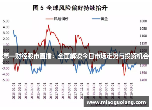 第一财经股市直播：全面解读今日市场走势与投资机会