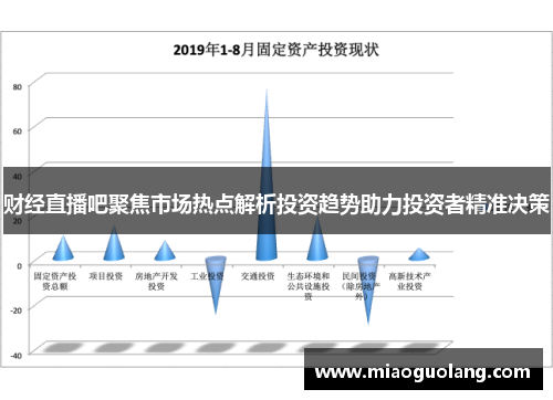 财经直播吧聚焦市场热点解析投资趋势助力投资者精准决策